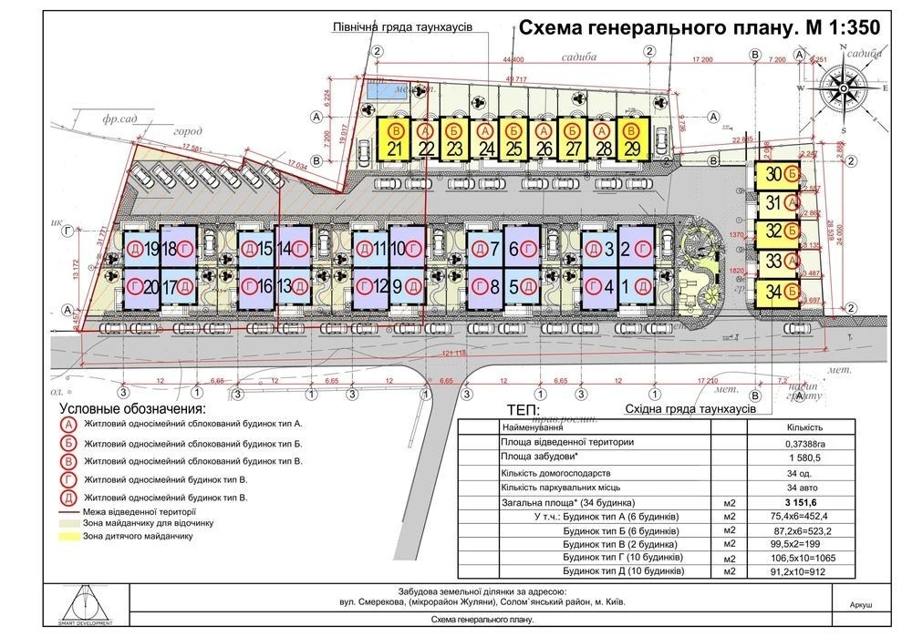 Таунхаус з чистовим ремонтом у тихому районі. Безпека, прост