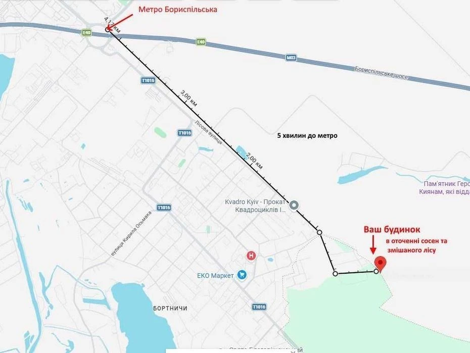 Сучасний одноповерховий будинок у Бортничах. Нова ціна, зниж
