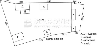Продаж! Осокорки. садиба вул Підлипка, ділянка 0,14 га Дарни