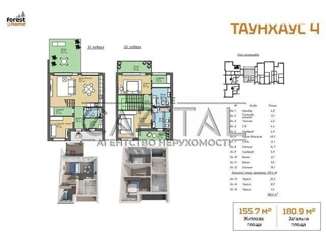 Продаж 2 поверхового будинку з опаленням і ділянкою на 10 со