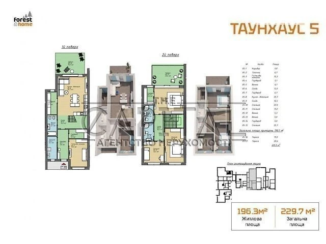 Продаж 2 поверхового будинку з опаленням і ділянкою на 10 со