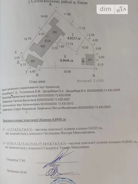 Продаж 1 поверхового будинку з ділянкою на 6.04 сотки, 68.9