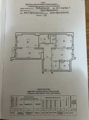 Простора 3-кімнатна в центрі | ЖК Імперія | 94,8 м²