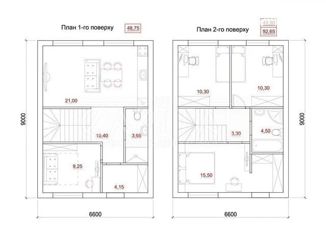 Продаж 2 поверхового будинку з ремонтом і ділянкою на 1.9 со
