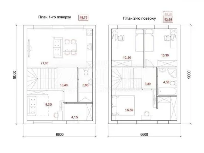 Продаж 2 поверхового будинку з ремонтом і ділянкою на 1.9 со