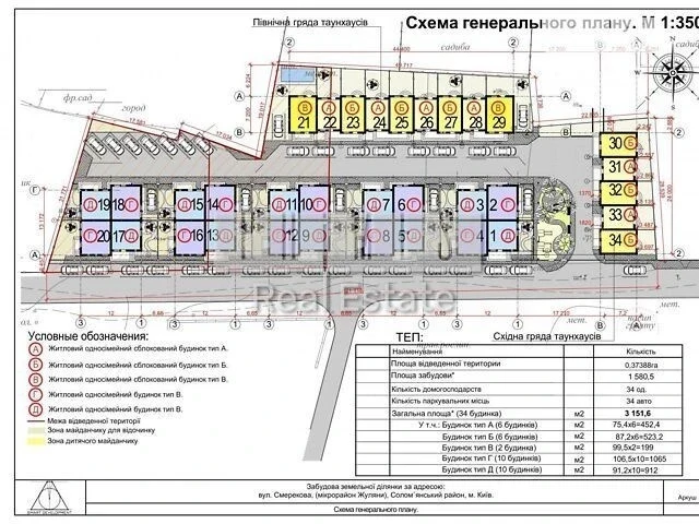 Продаж 3 поверхового таунхауса з ділянкою на 1 сотку, 77 кв.