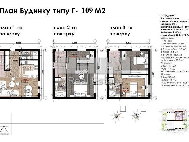 Продаж 3 поверхового таунхауса з ділянкою на 1 сотку, 109 кв