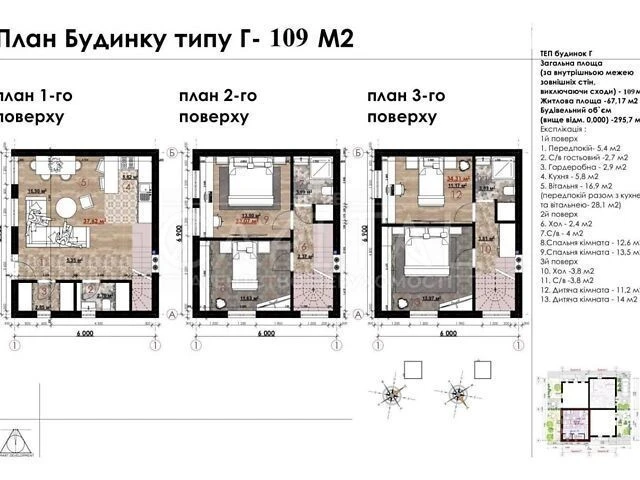Продаж 3 поверхового таунхауса з ділянкою на 1 сотку, 109 кв