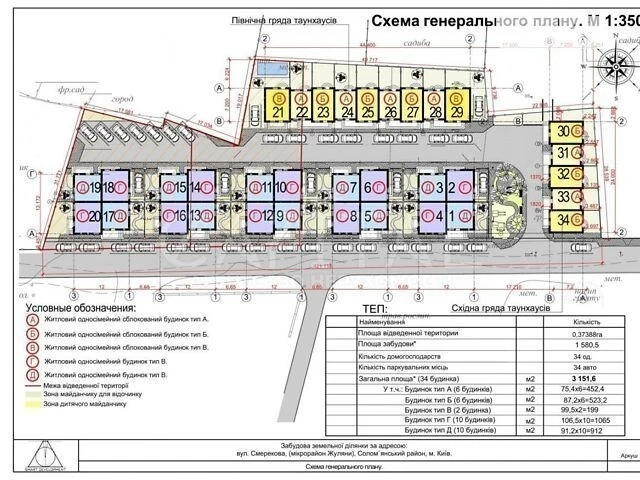 Продаж 3 поверхового таунхауса з ділянкою на 1 сотку, 109 кв