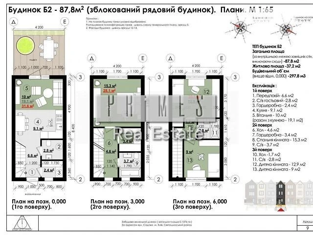 Продаж 3 поверхового таунхауса з ділянкою на 1 сотку, 88 кв.