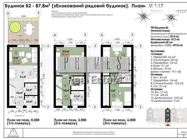 Продаж 3 поверхового таунхауса з ділянкою на 1 сотку, 96 кв.