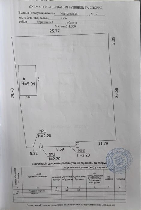 продаж будинку Осокорки