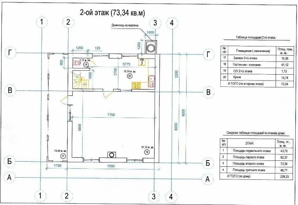 Продаж будинку Осокорки 220м, р. Дніпро