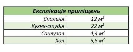 Модульно-каркасний будинок 47 м2 Київська область
