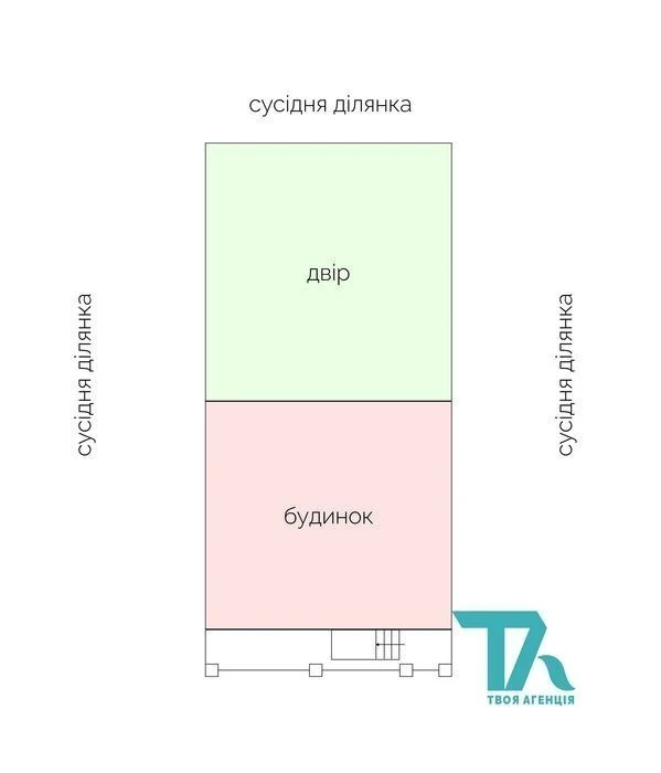 Будинок в Києві, для себе. Три спальні+гостьова. Без комісії