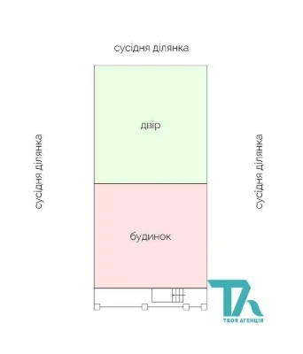 Будинок в Києві, для себе. Три спальні+гостьова. Без комісії