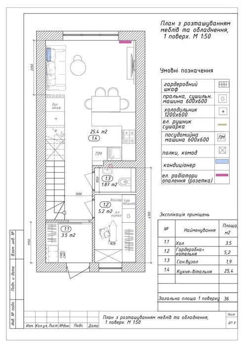 Продаж просторого таунхауса 112 кв. м, Київ, закритий двір,