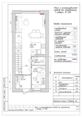Продаж просторого таунхауса 112 кв. м, Київ, закритий двір,