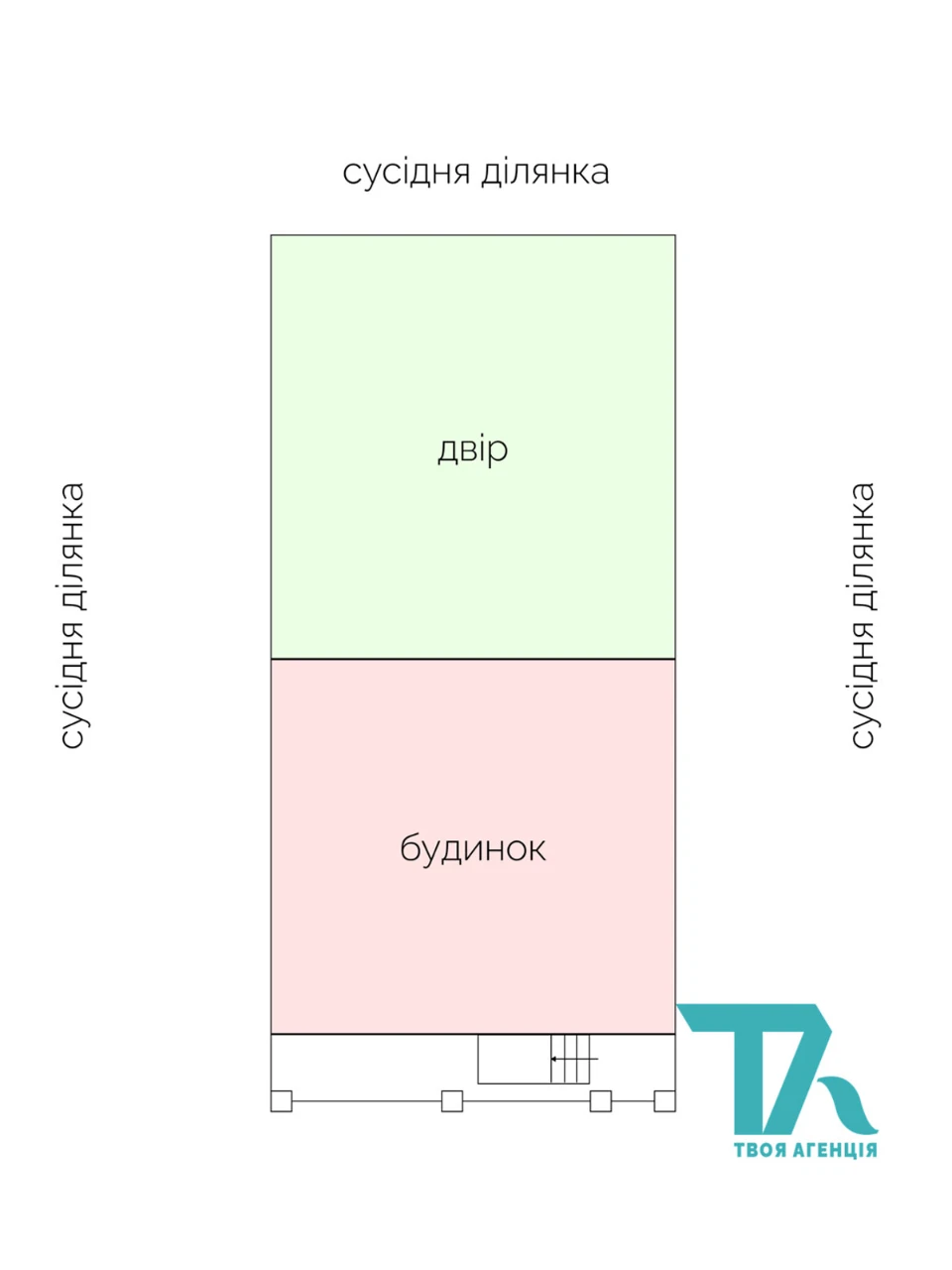 Продаж Таунхаус Село Троєщина