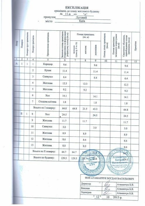 продаж житлового будинку Київ, (Бортничі), провулок Луговий,