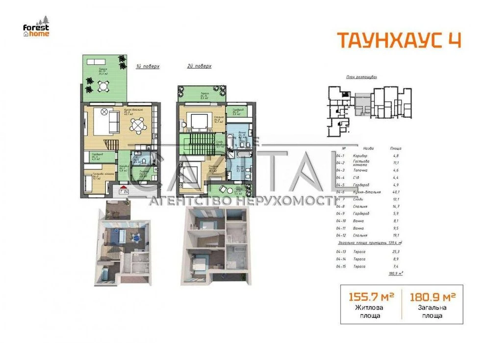 Продаж готового таунхауса в закритому котеджному містечку |