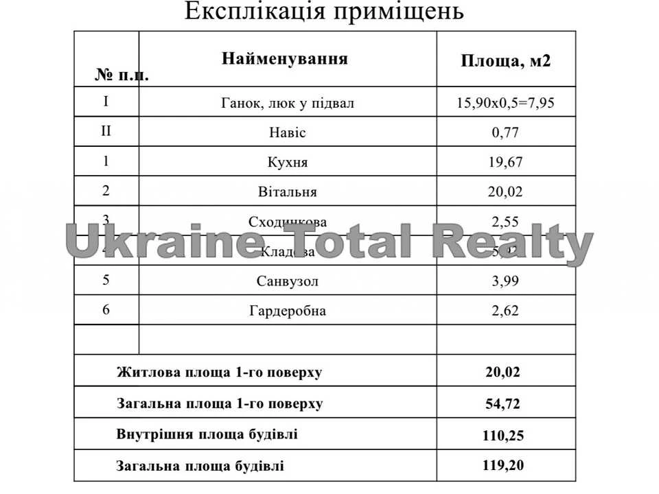 Будинок. Київ, Борова вул.