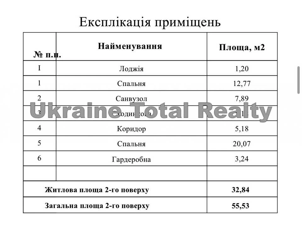 Будинок. Київ, Борова вул.