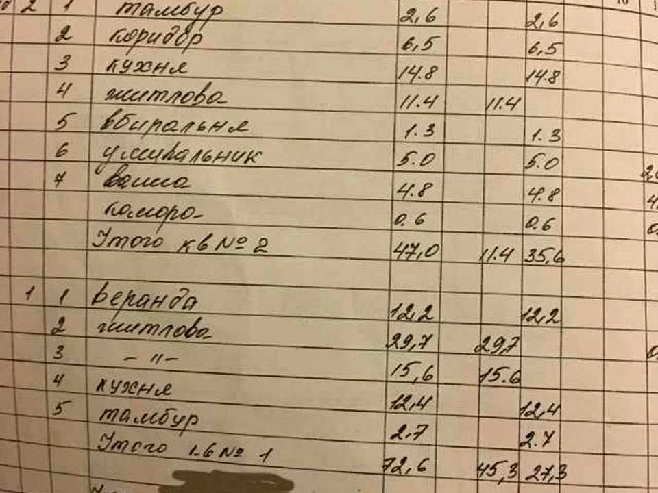 Будинок. Київ, Генерала Момота вул. (Маршала Говорова)
