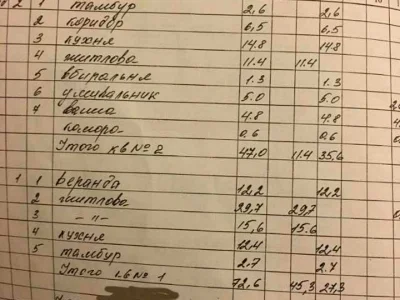 Будинок. Київ, Генерала Момота вул. (Маршала Говорова)