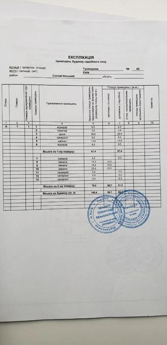 Капітальний будинок у Києві з надійним укриттям.