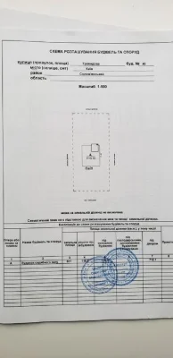 Капітальний будинок у Києві з надійним укриттям.