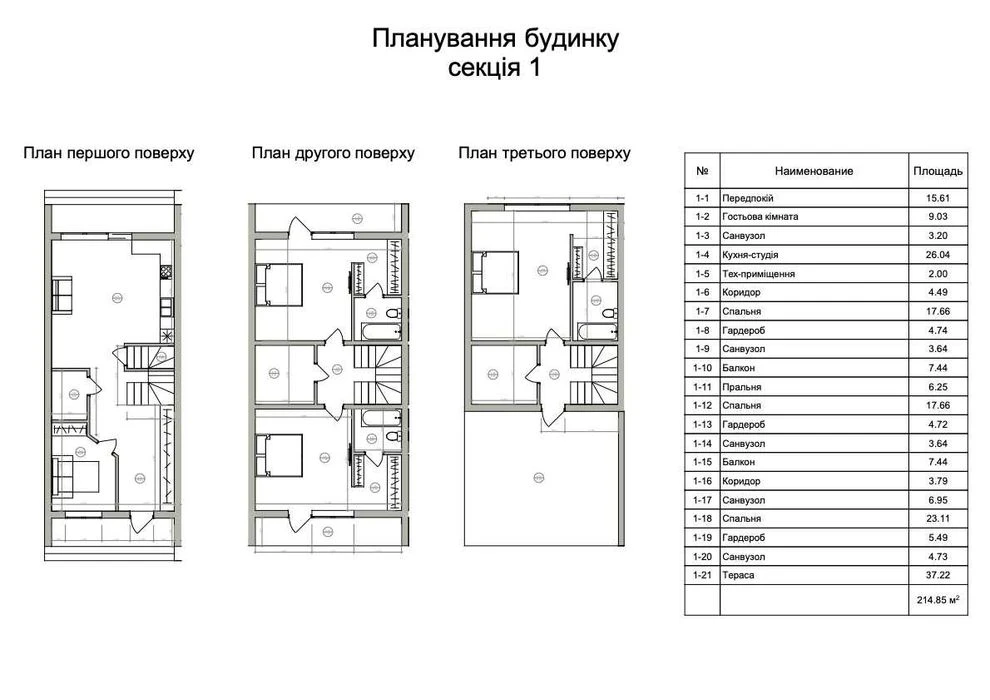 Продаж Таунхаус 800 метрів метро Славутич, тераса на даху на