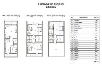 Продаж Таунхаус 800 метрів метро Славутич, тераса на даху на