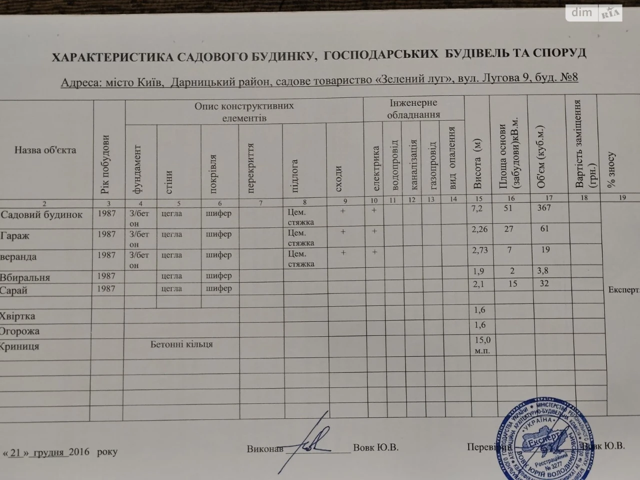 Продаж Дім Дарницький