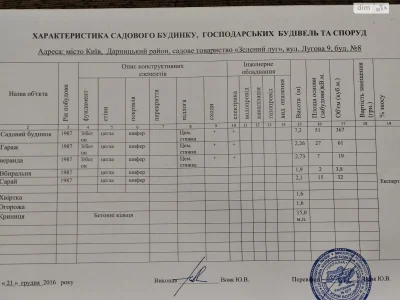 Продаж Дім Дарницький