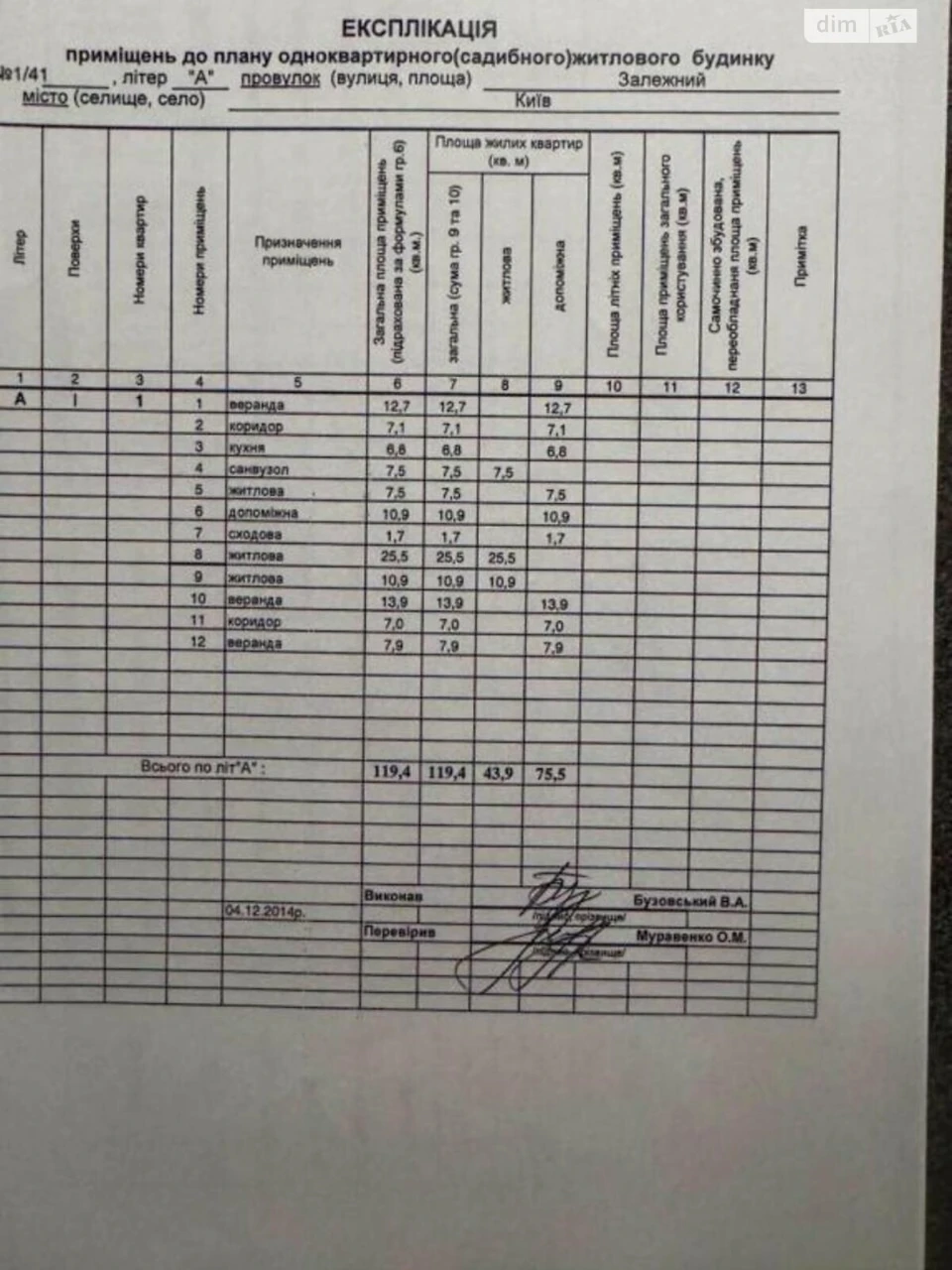 Продаж Дім Віта-Литовська