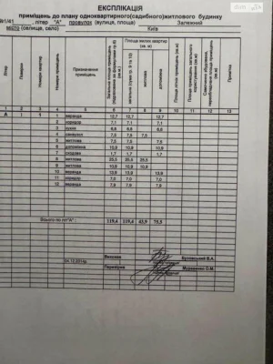Продаж Дім Віта-Литовська