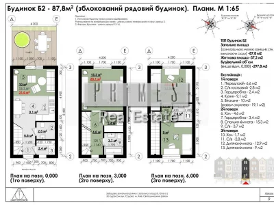 Продаж Таунхаус Берковець