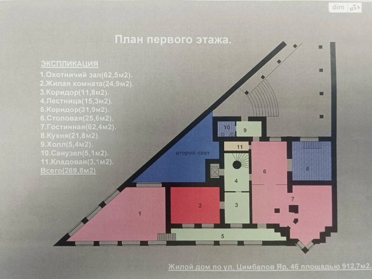 Продаж Дім Голосіївський