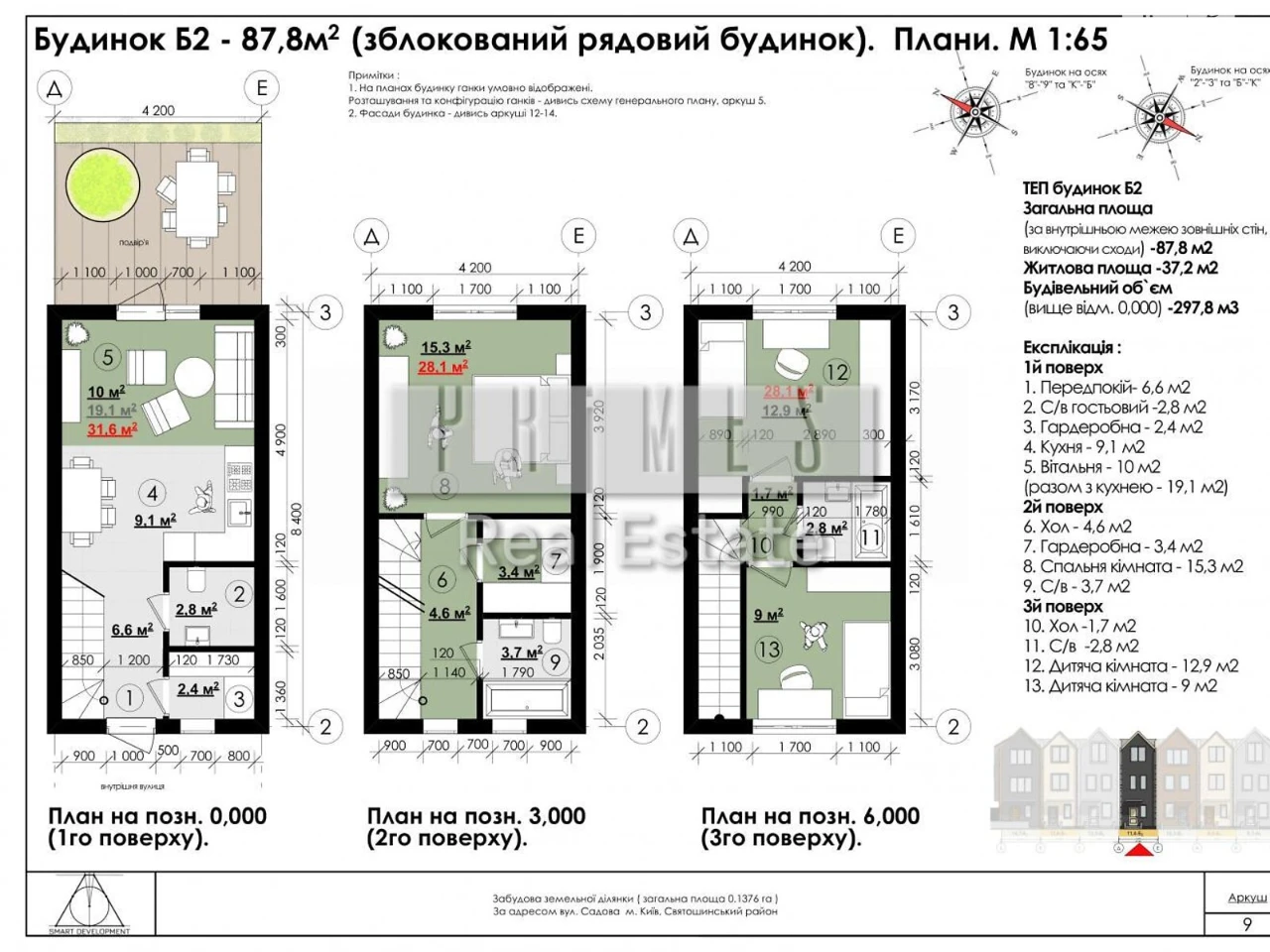 Продаж Таунхаус Берковець