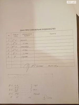 Продаж Частина будинку