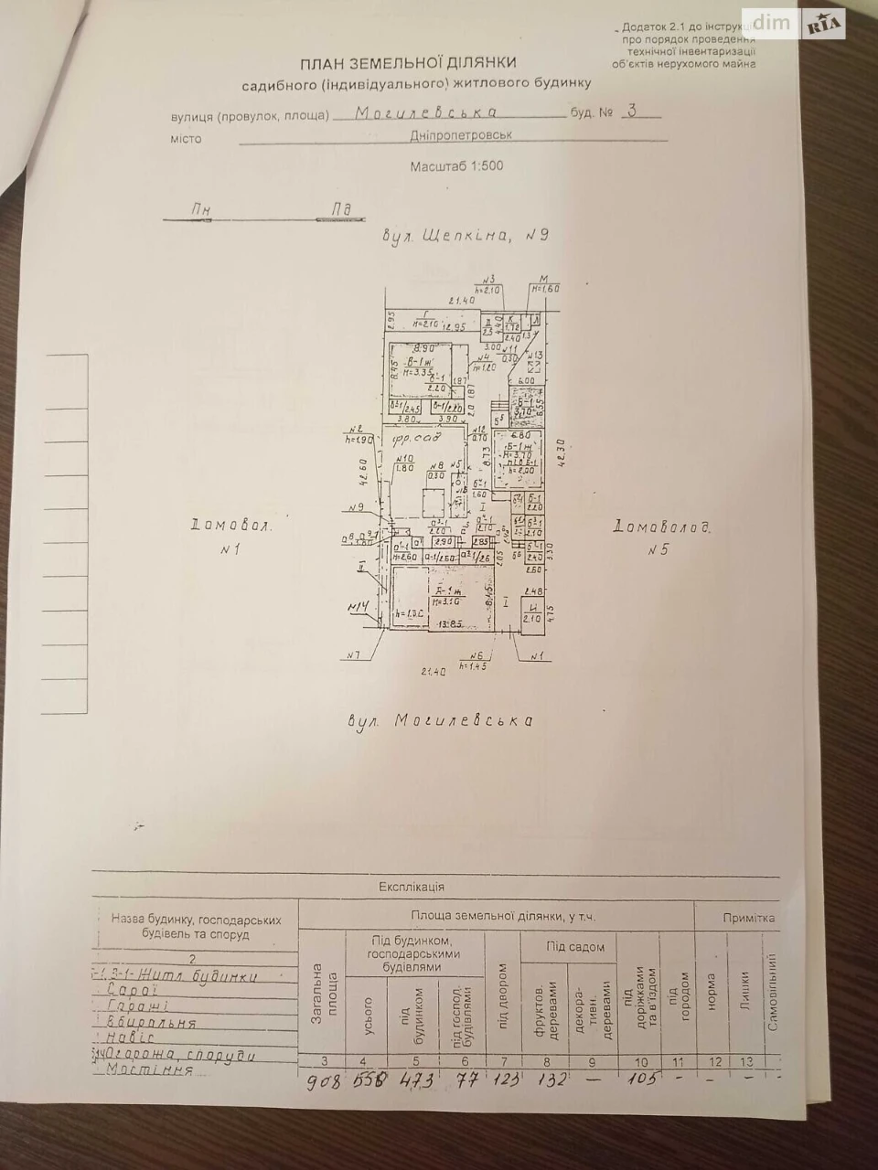 Продаж Частина будинку