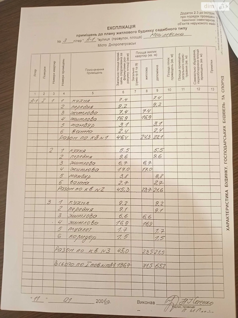 Продаж Частина будинку