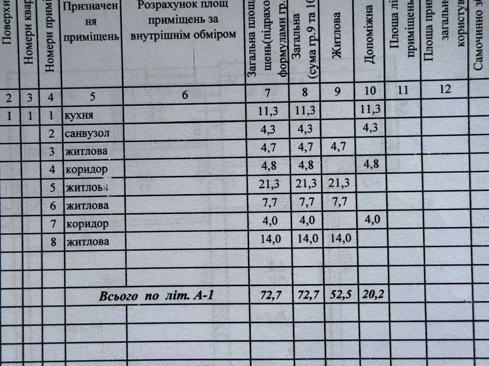 Будинок. Дніпро, Сержа Лифара вул. (Чайковського)