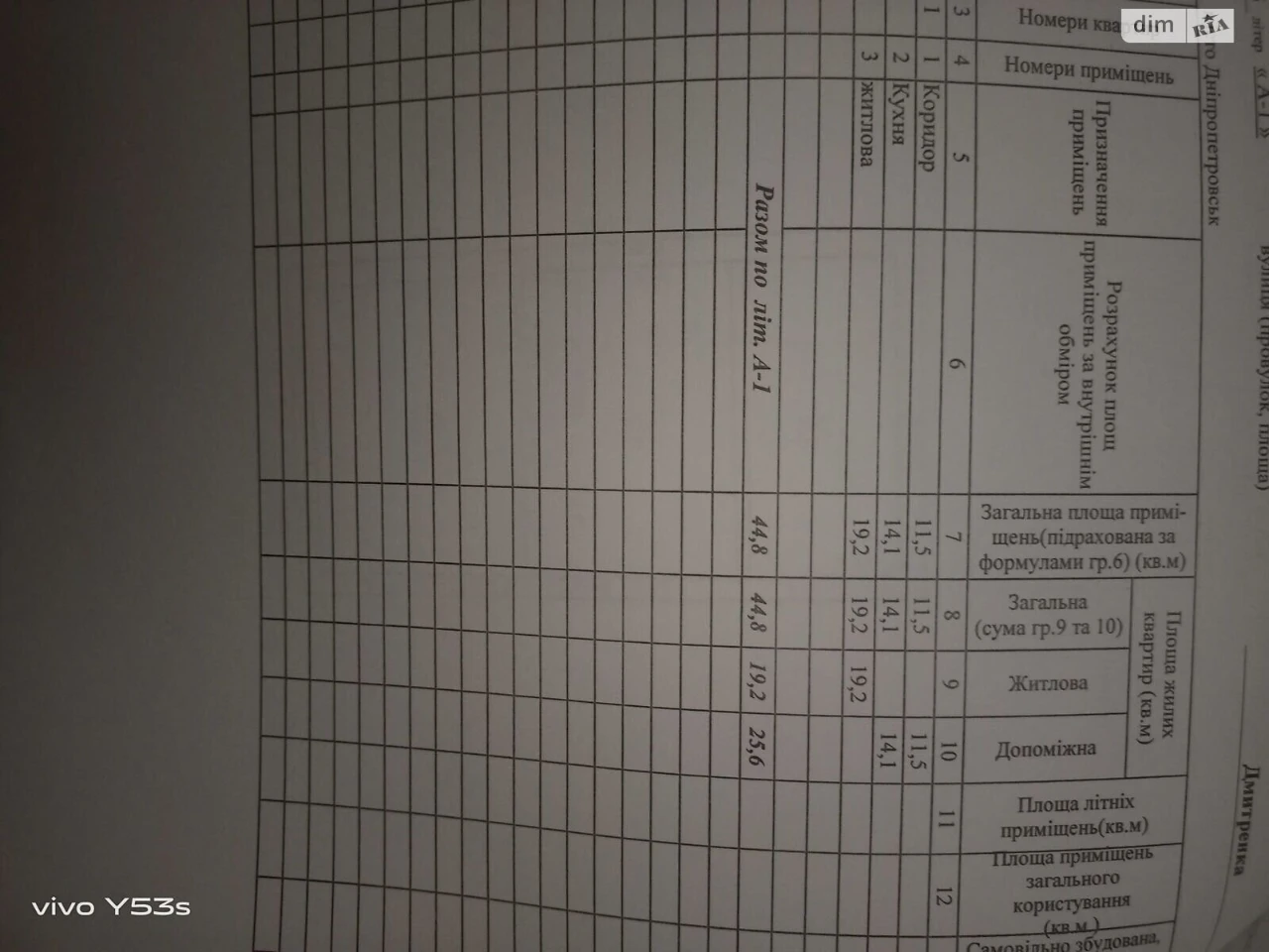 Продаж Дім