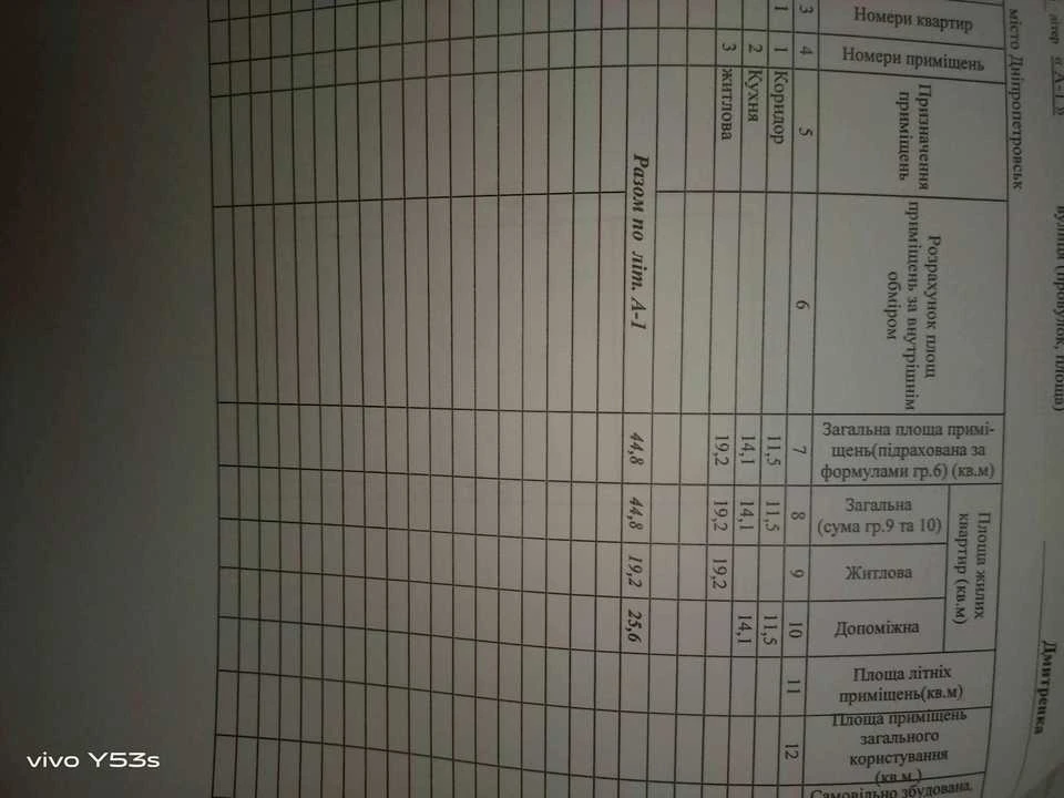 Будинок. Дніпро, Дмитренка вул.