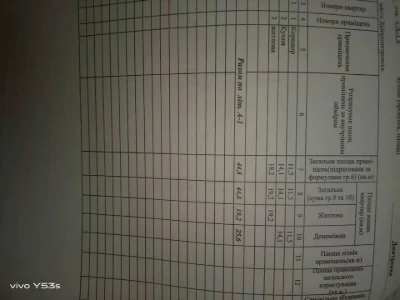 Будинок. Дніпро, Дмитренка вул.