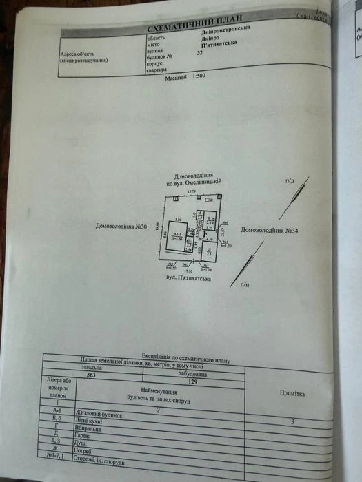 Продам будинок Діівка