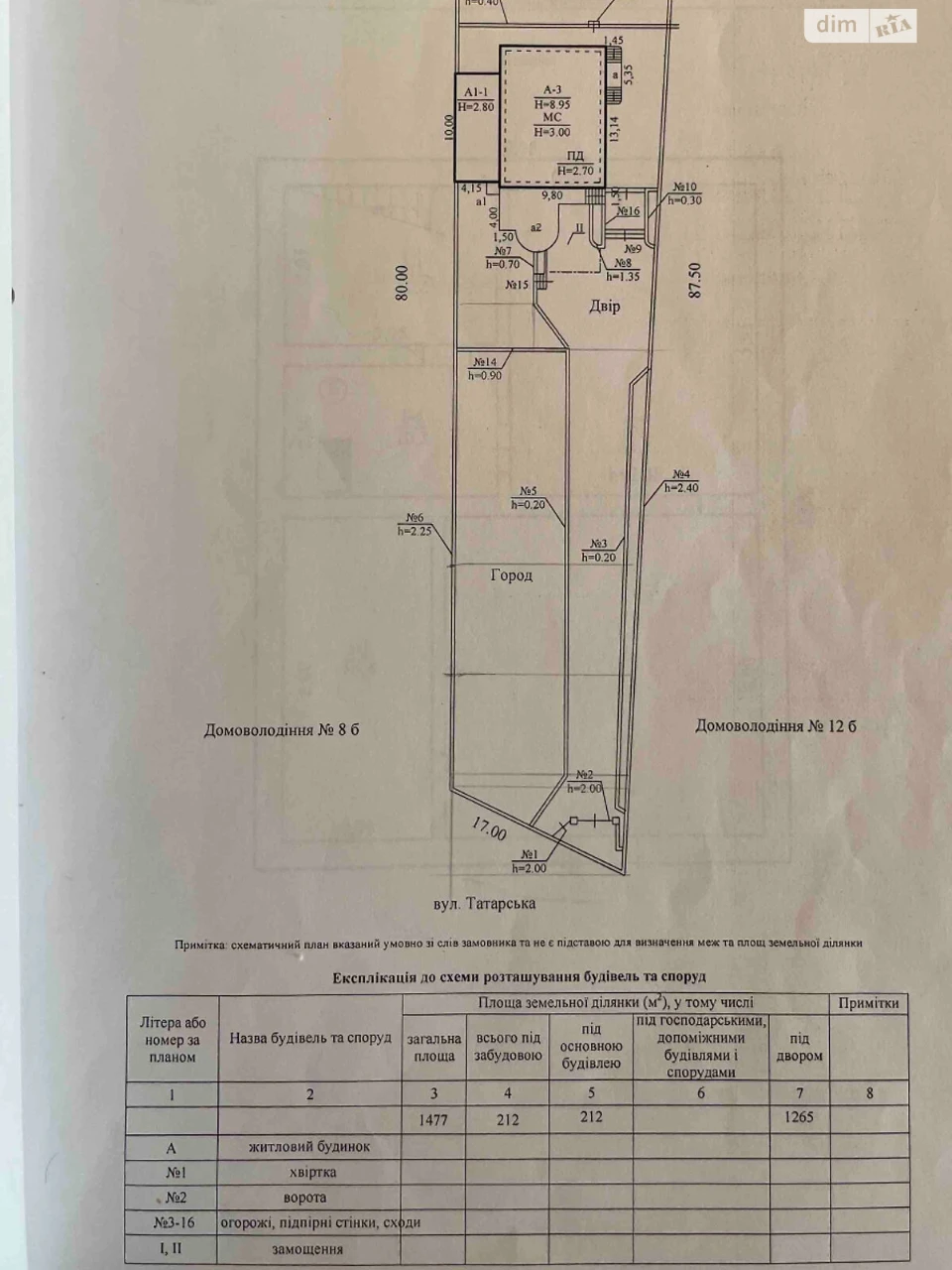 Продаж Дім Краснопілля