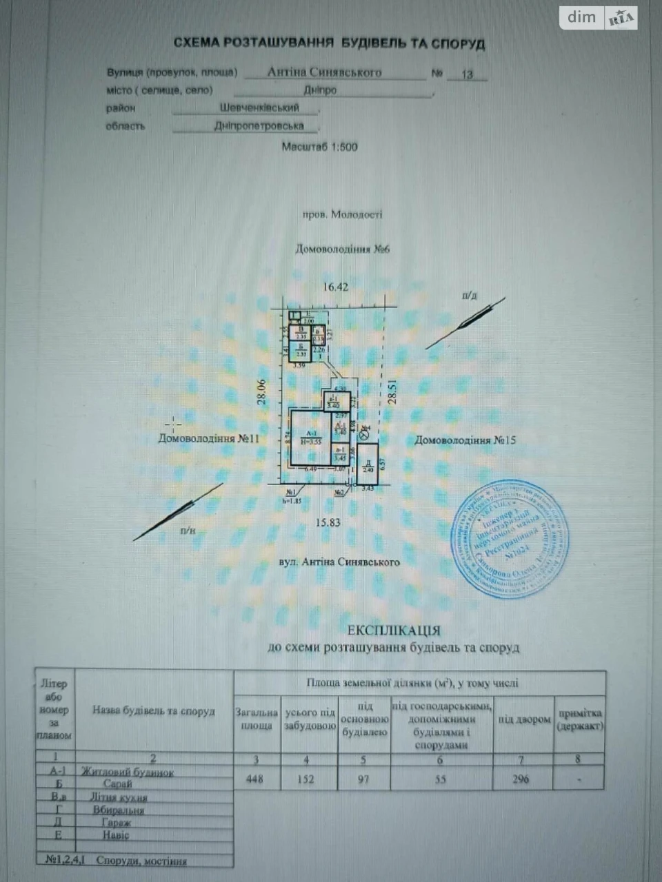 Продаж Дім Мирний
